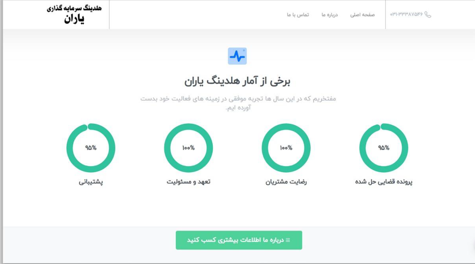 طراحی وب سایت برای هولدینگ یاران